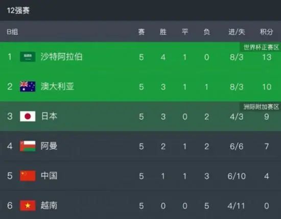最后一毫米txt